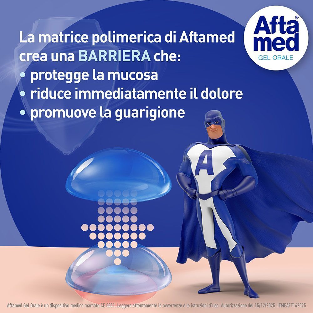 Afta Med Gel Orale: la matrice polimerica crea una barriera che protegge la mucosa.