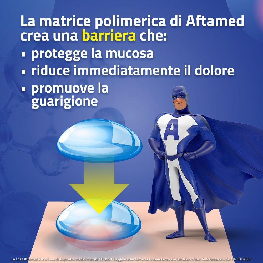 Afta Med Gel Orale: la matrice polimerica crea una barriera che protegge la mucosa.