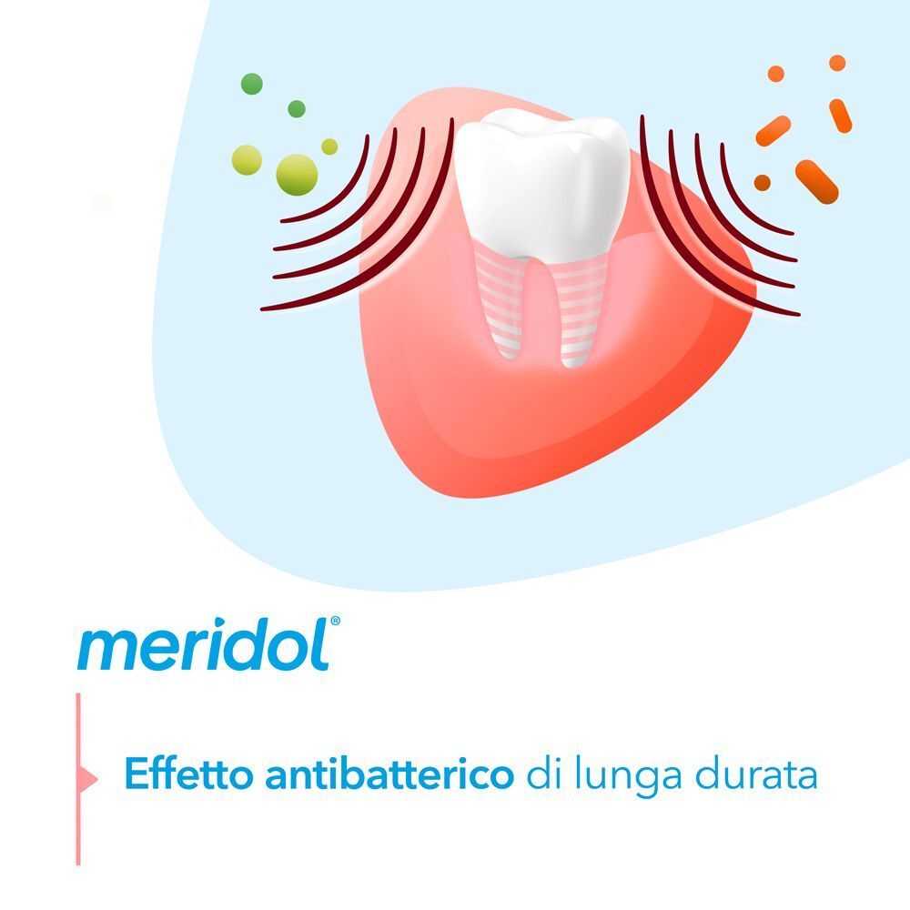 Illustrazione di gengive infiammate e batteri, dentifricio Meridol per effetto antibatterico duraturo.