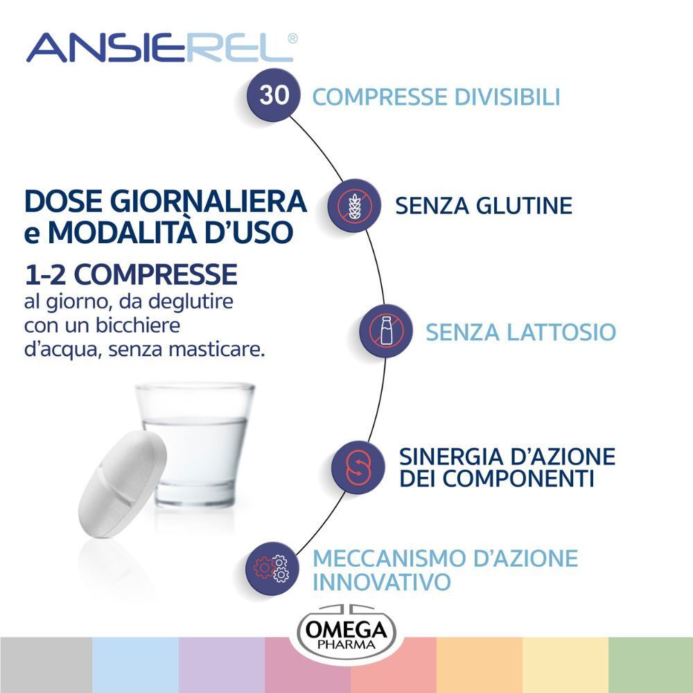 Confezione ANSİEREL®, 30 compresse divisibili, senza glutine, senza lattosio. Compressa e bicchiere d'acqua.