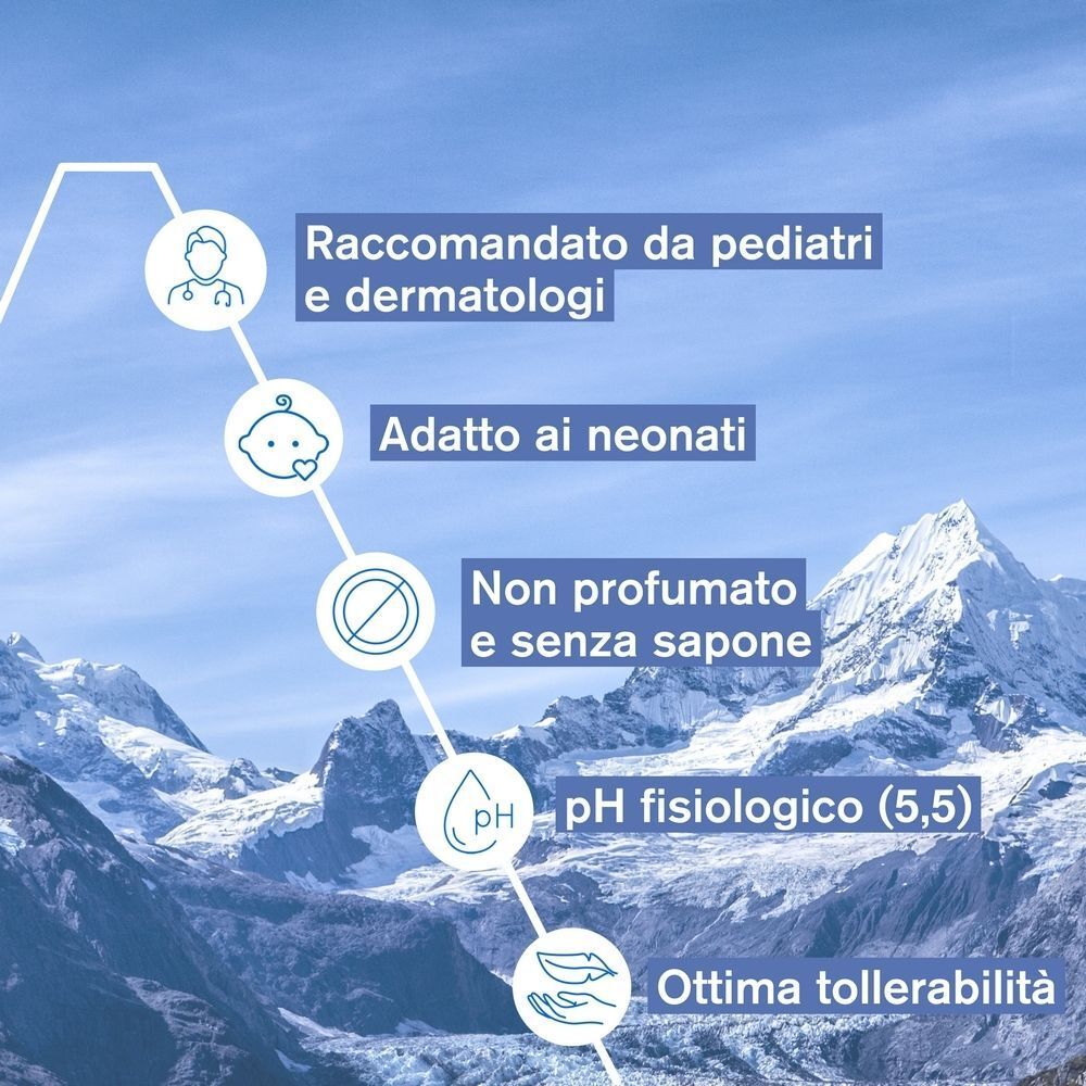 Uriage Xemose Bimbi: Raccomandato da pediatri, pH fisiologico.
