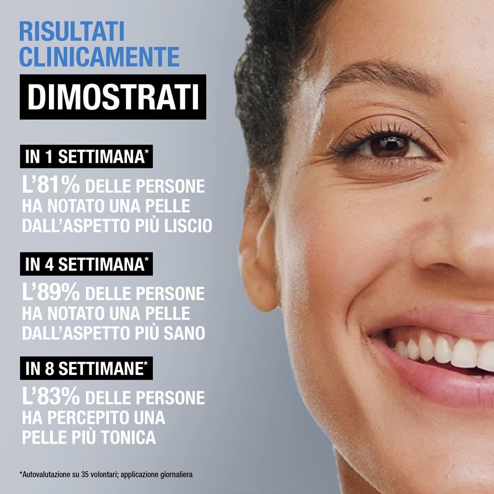 Viso di donna con testo sui risultati clinicamente dimostrati per una pelle più liscia e sana.