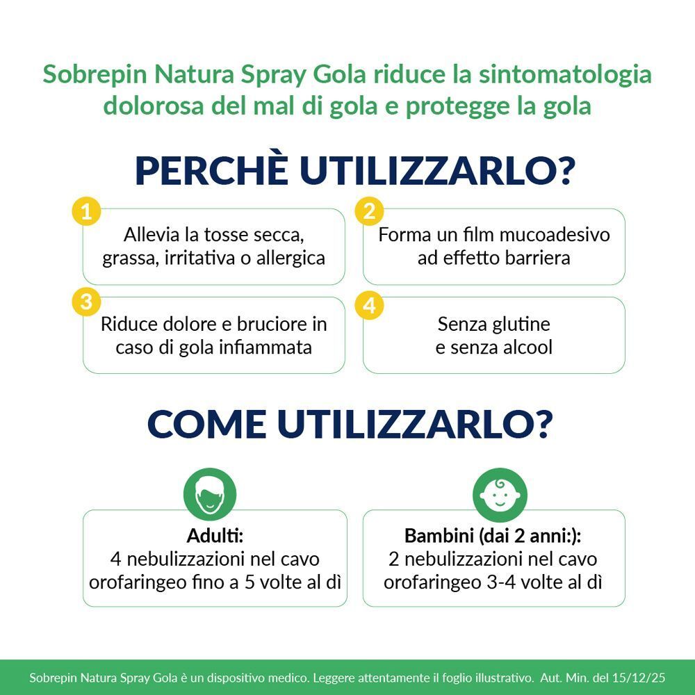 Informazioni sull'uso dello Spray Gola Sobrepin Natura per adulti e bambini.