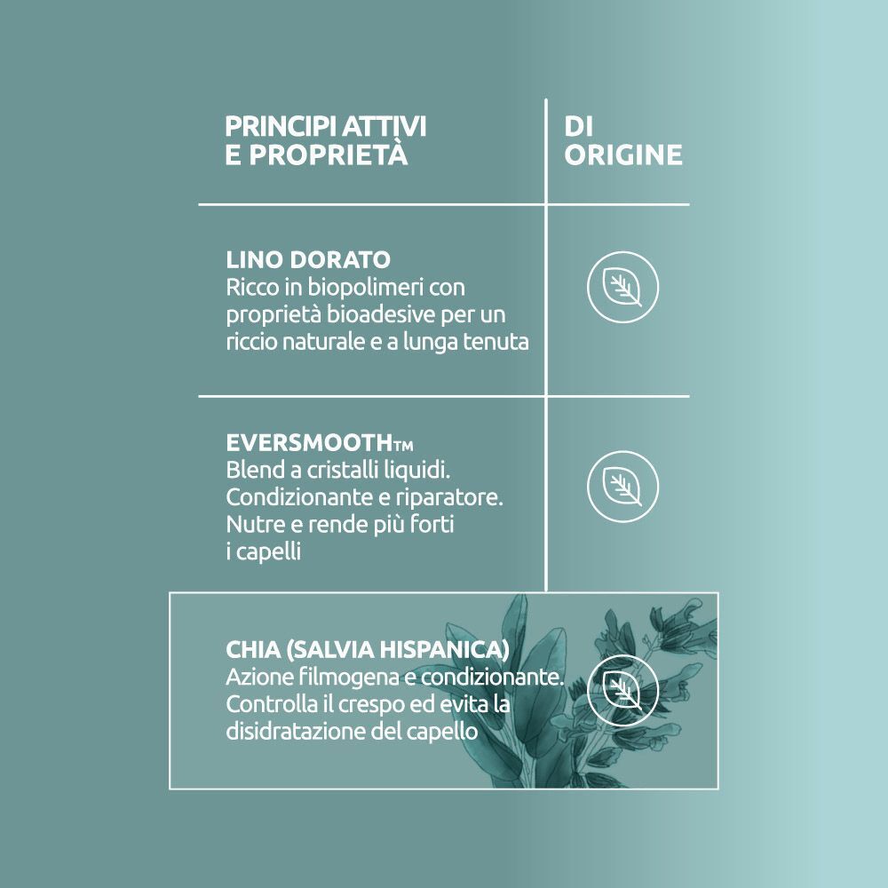 Principi attivi e proprietà di Science Hair Care Shampoo Ricci Definiti.