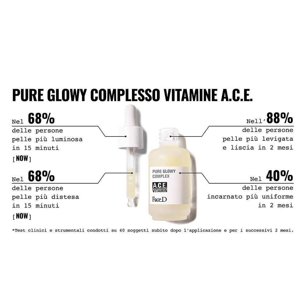 Face D Pure Glowy Complesso Vitamine A.C.E. con risultati clinici su luminosità e uniformità della pelle.