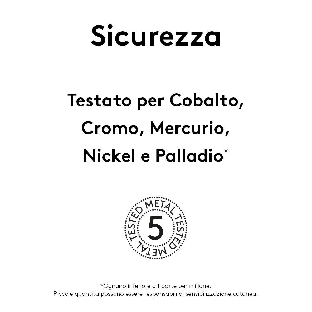 Testato per Cobalto, Cromo, Mercurio, Nichel e Palladio. Testato 5 volte.
