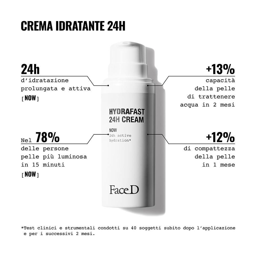 Flacone bianco Face D Hydrafast 24H Cream con infografiche su efficacia e risultati.