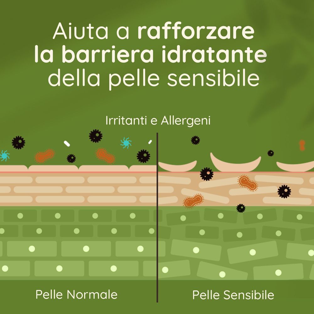 Confronto: pelle normale vs pelle sensibile con irritanti.