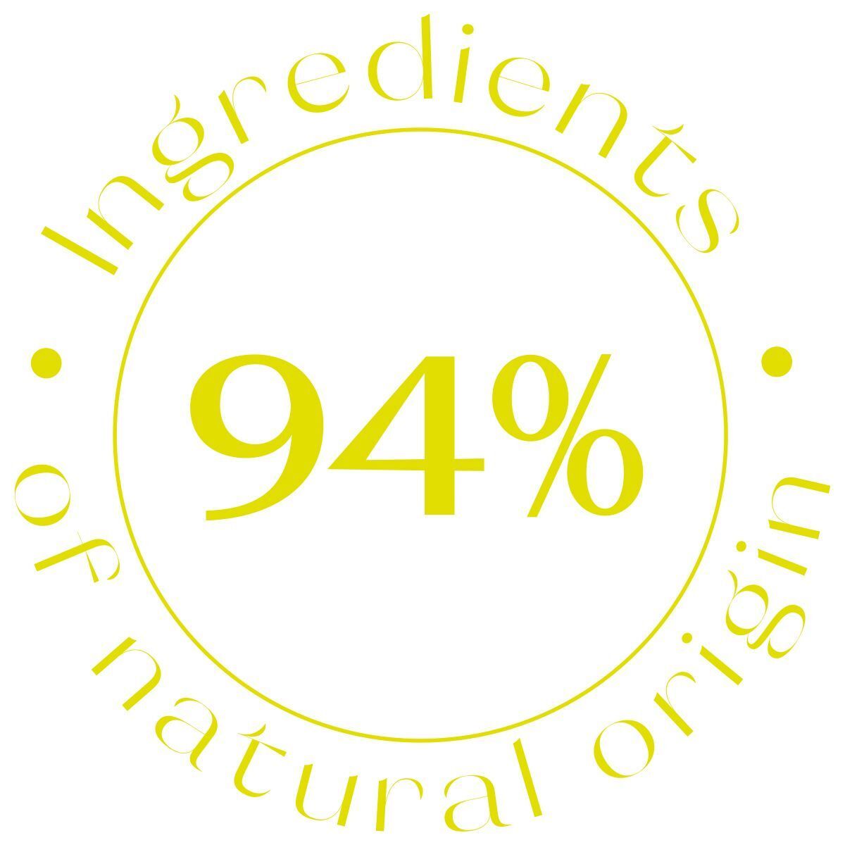 Diagramma circolare con la scritta '94% Ingredients of natural origin'.