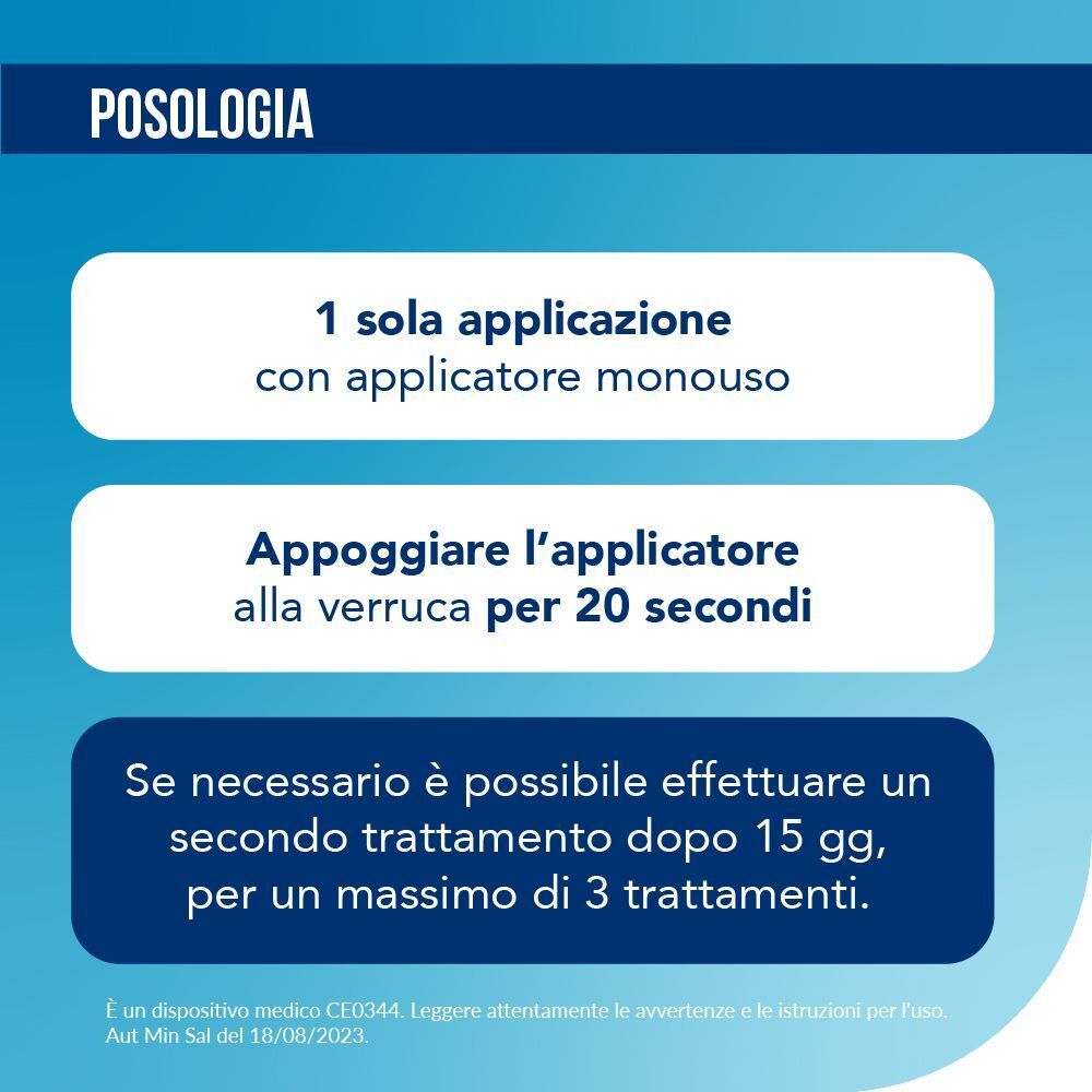 Wartner® Trattamento Anti-Verruche Piedi: confezione con istruzioni per il dosaggio e l'applicazione.