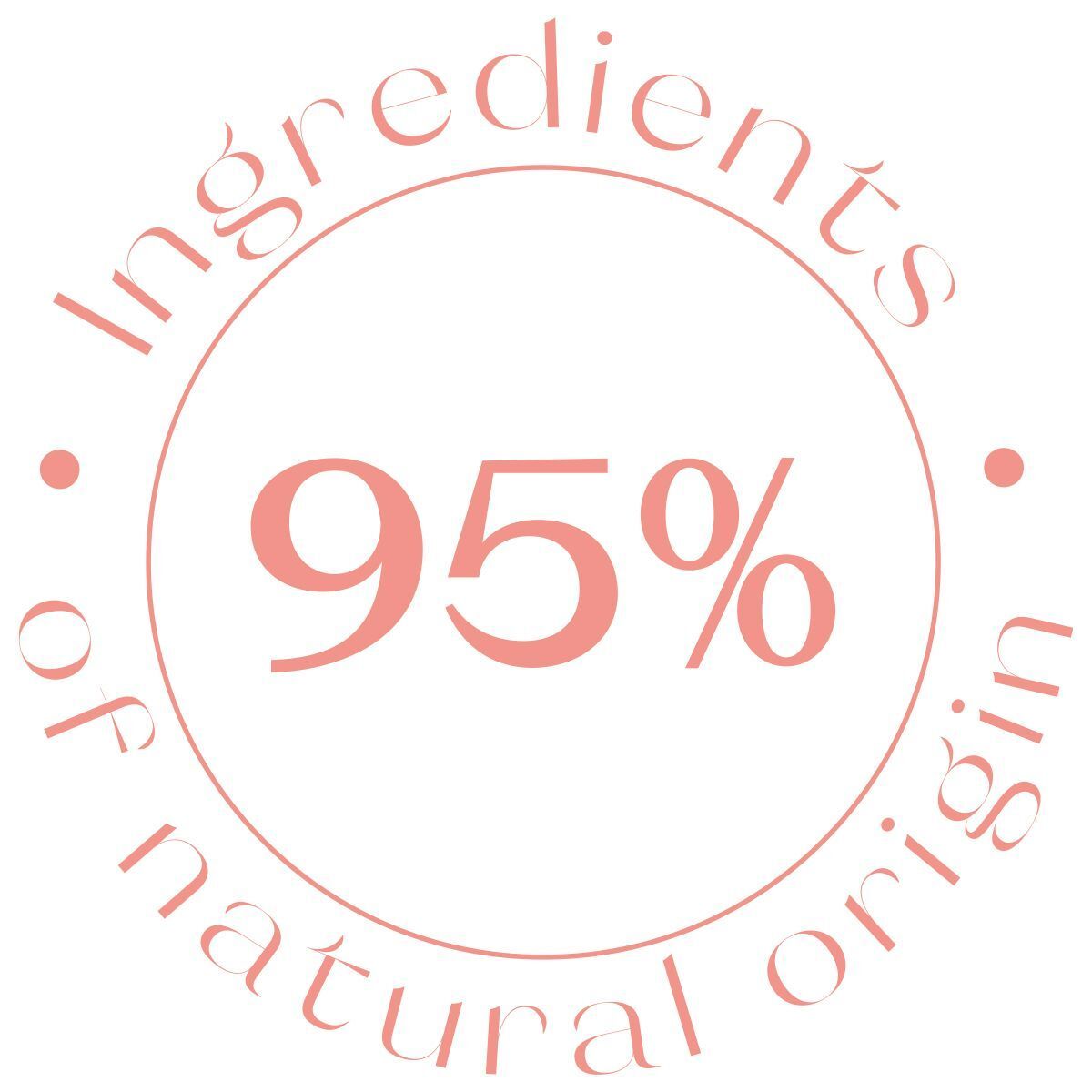 Diagramma circolare con la scritta '95% of natural origin'.