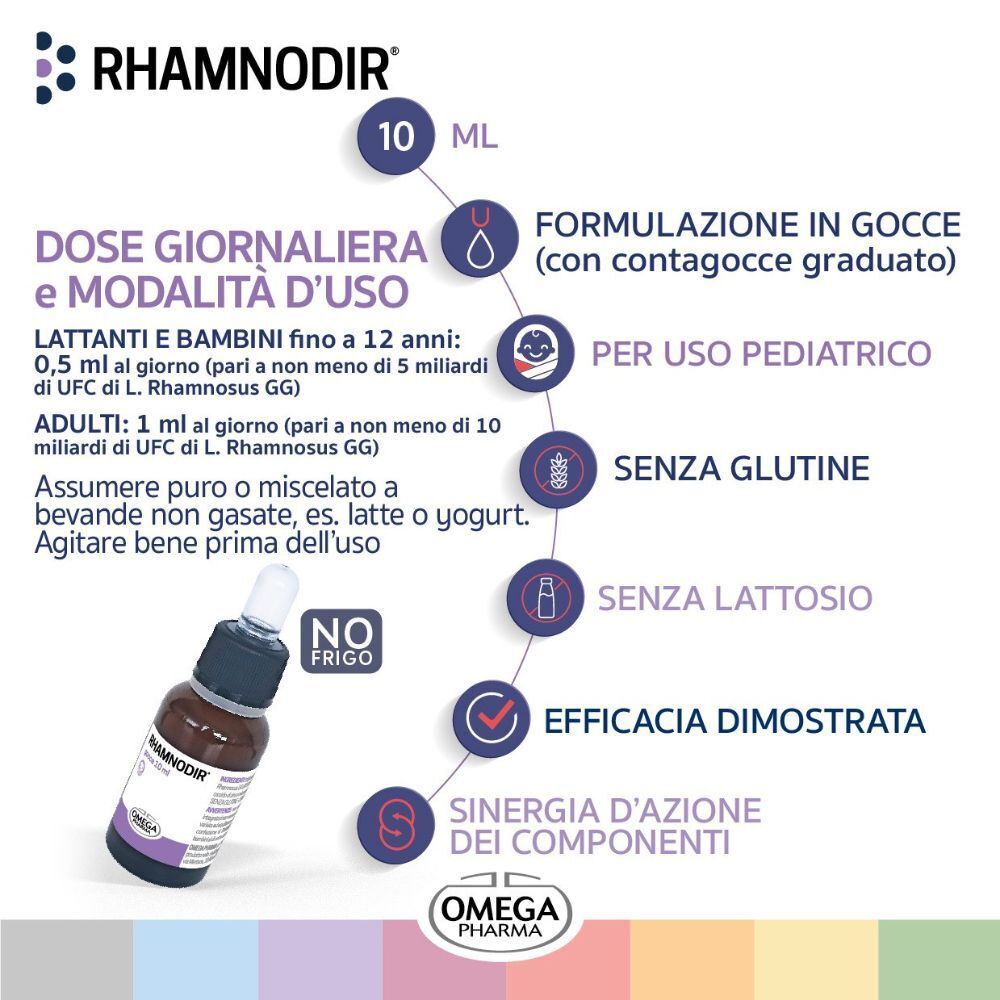 Flaconcino RHAMNODIR® Gocce e informazioni sul dosaggio. Per uso pediatrico. Senza glutine, senza lattosio.