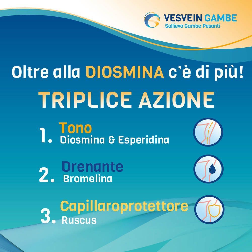 Triplice azione: Tono (Diosmina, Esperidina), Drenante (Bromelina), Capillaroprotettore (Rusco).