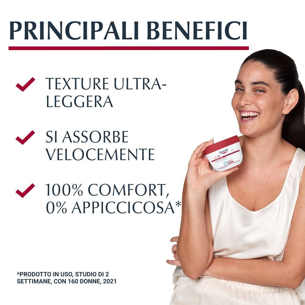 Donna sorridente tiene in mano Eucerin pH5 Crema Gel Idratante. "Texture ultra-leggera", "Si assorbe velocemente".