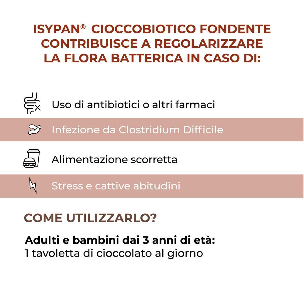 Isypan Cioccobiotico Fondente: Per equilibrio flora intestinale con antibiotici, infezioni, dieta, stress.