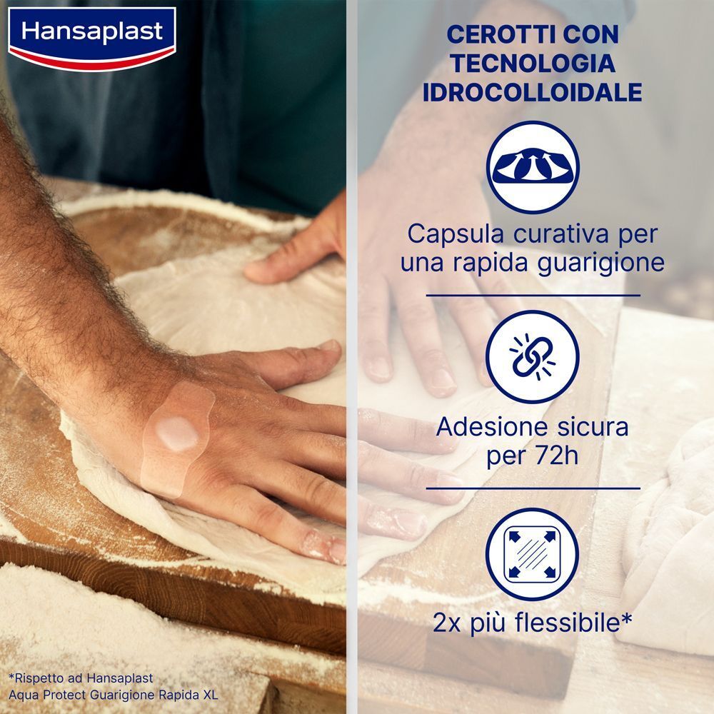 Cerotti Hansaplast tecnologia idrocolloidale, capsula curativa, adesione 72h, 2x più flessibile.