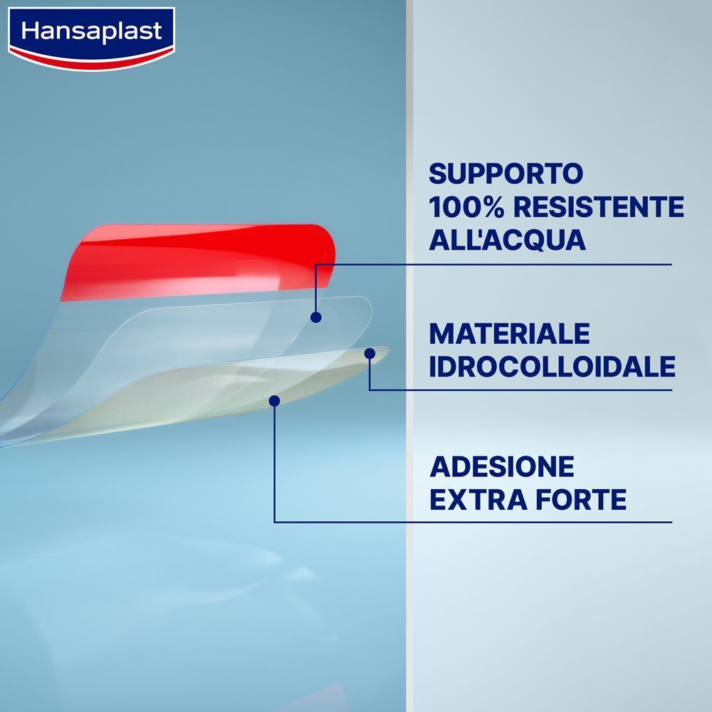 Cerotti Hansaplast: 100% resistenti all'acqua, materiale idrocolloidale, adesione extra forte.