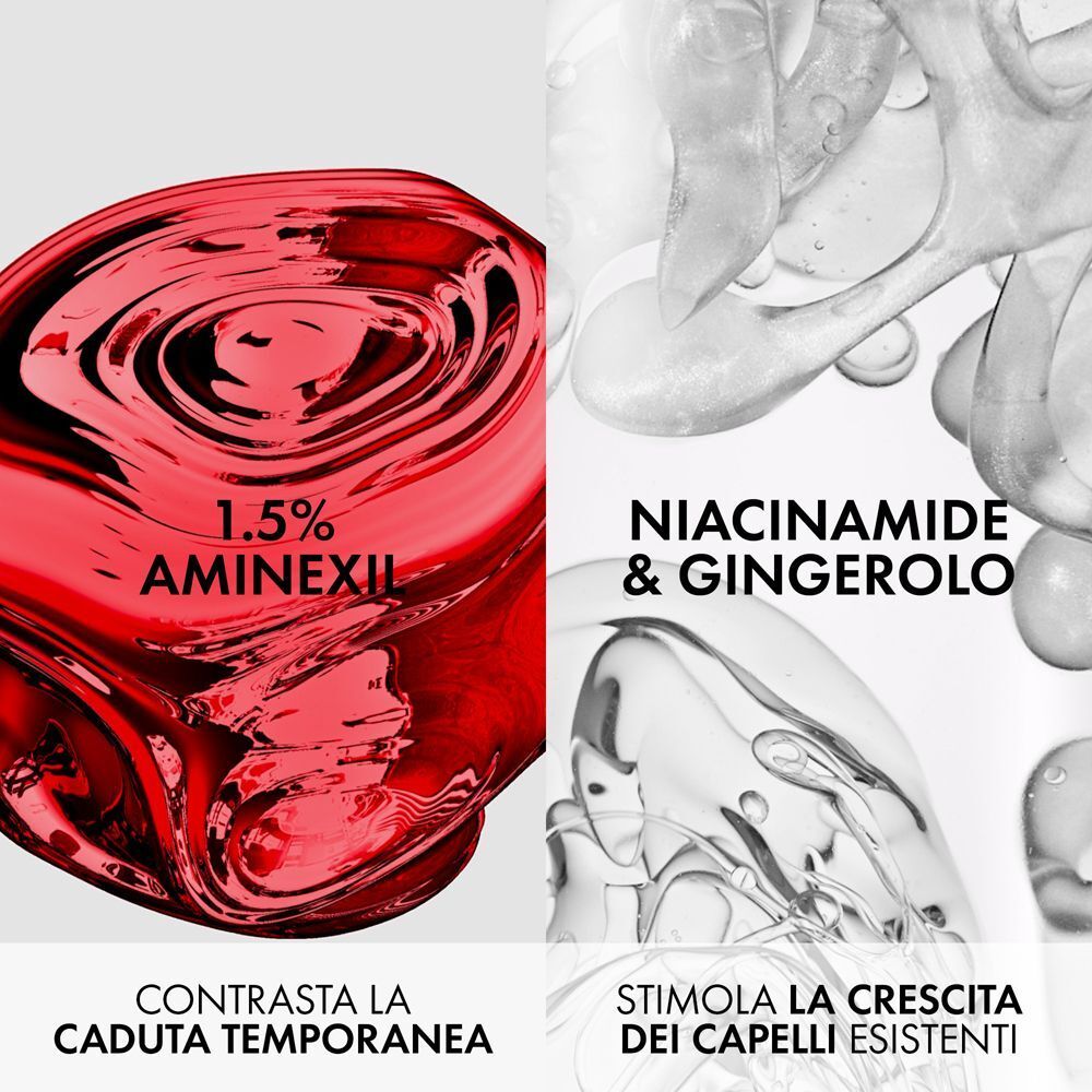 Immagine astratta mostra liquido rosso vorticoso con "1.5% AMINEXIL" e "CONTRASTA LA CADUTA TEMPORANEA". Accanto, liquido limpido con "NIACINAMIDE & GINGEROLO" e "STIMOLA LA CRESCITA DEI CAPELLI ESISTENTI".