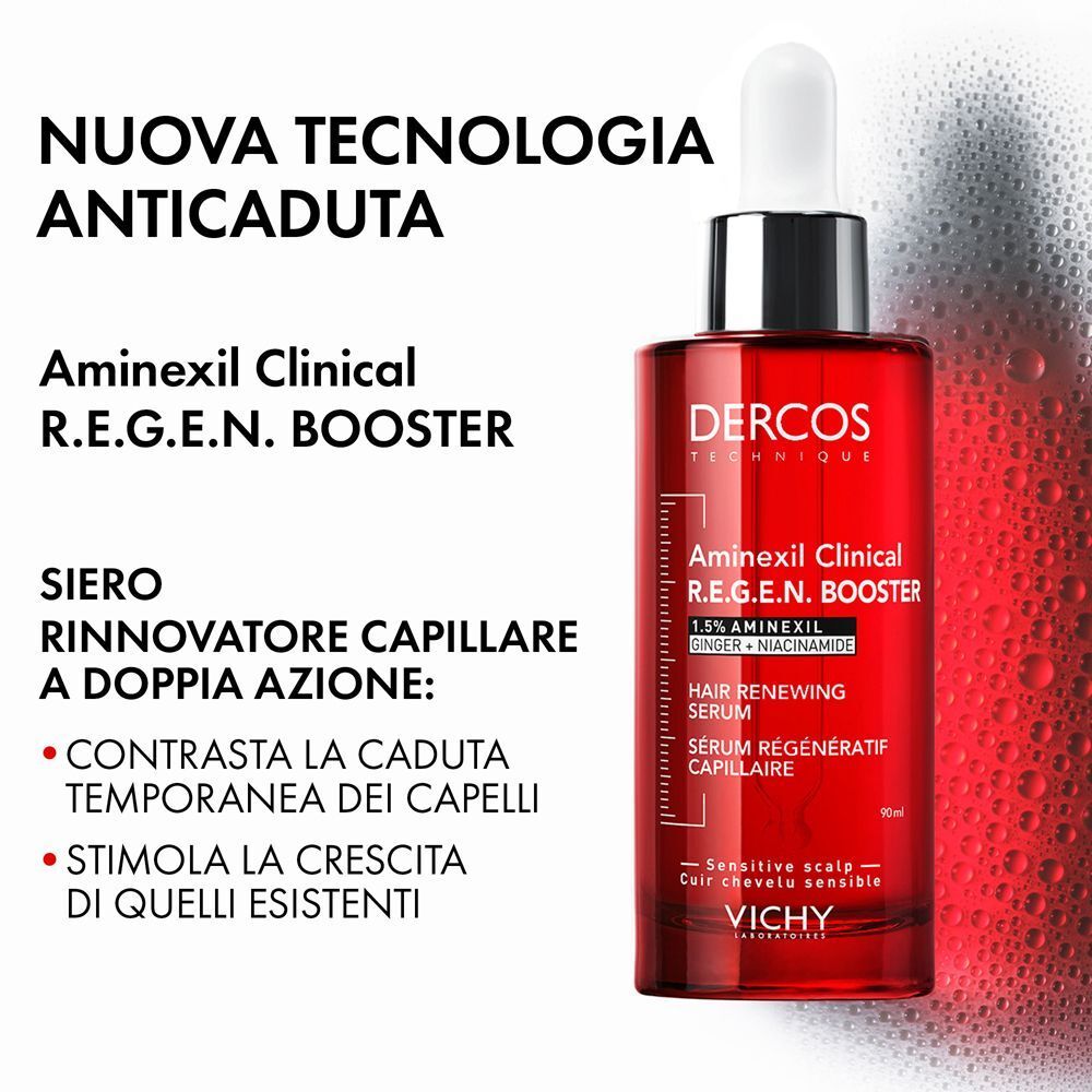 Flacone Vichy Dercos Aminexil Clinical R.E.G.E.N. Booster con contagocce. Il testo in italiano spiega la "NUOVA TECNOLOGIA ANTICADUTA" e la "DOPPIA AZIONE".