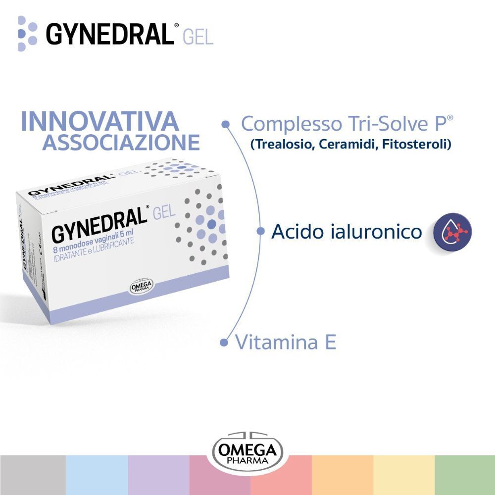 GYNEDRAL® Gel: Confezione e ingredienti come acido ialuronico, ceramidi e vitamina E.