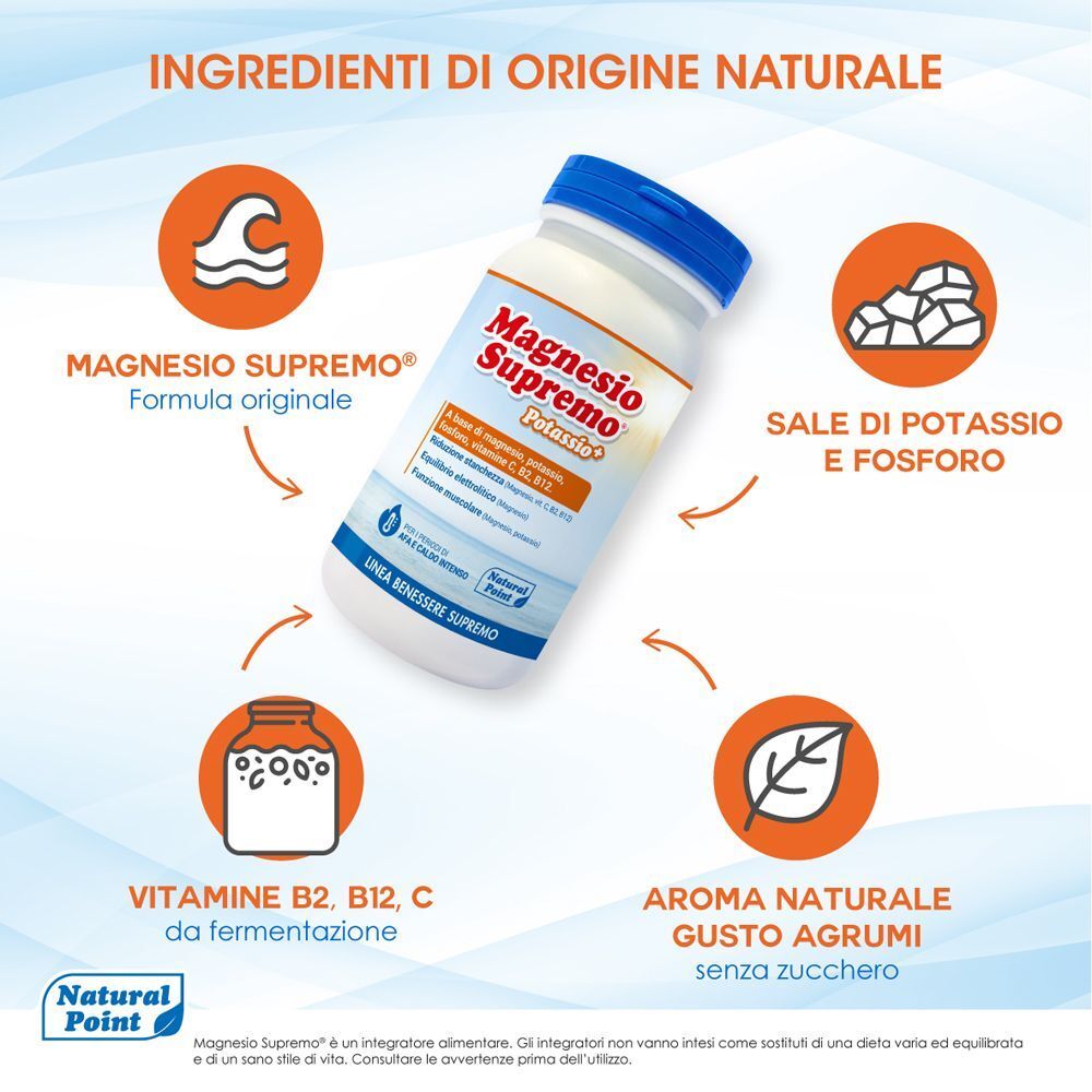 Panoramica del prodotto: Magnesio Supremo Potassio con icone degli ingredienti.