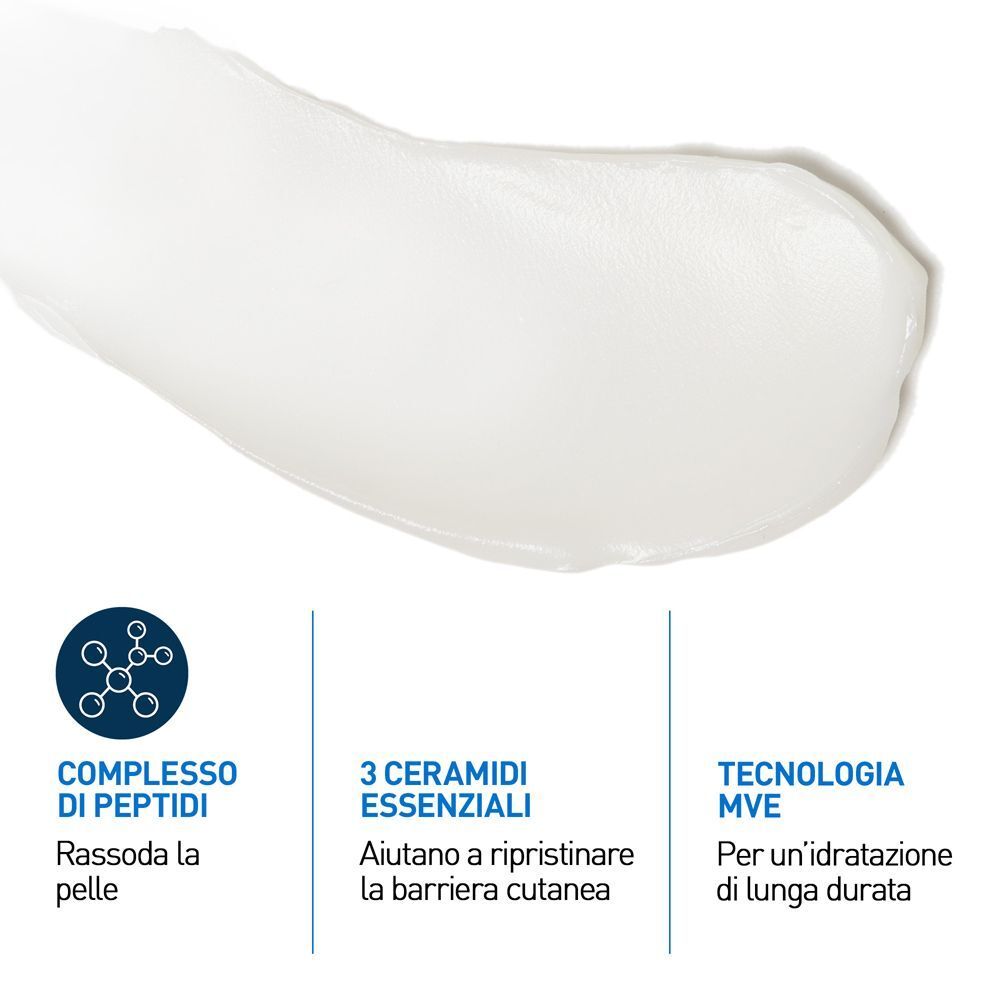 Texture di crema bianca con simboli per peptidi e ceramidi.