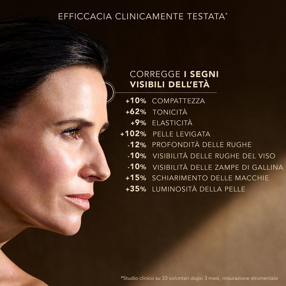 Profilo di donna con testo che descrive l'efficacia clinicamente testata contro l'invecchiamento cutaneo.