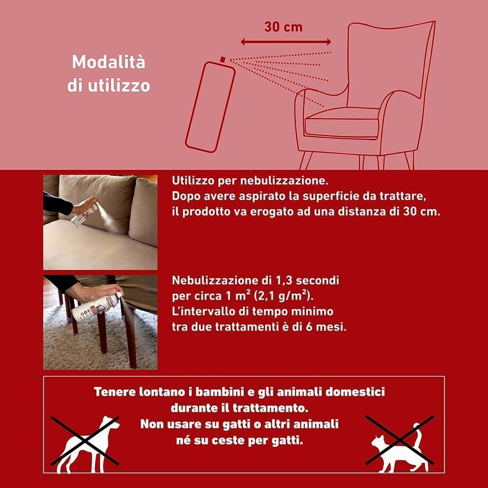 Illustrazione dell'applicazione dello spray Frontline Homegard su un mobile a 30 cm di distanza.