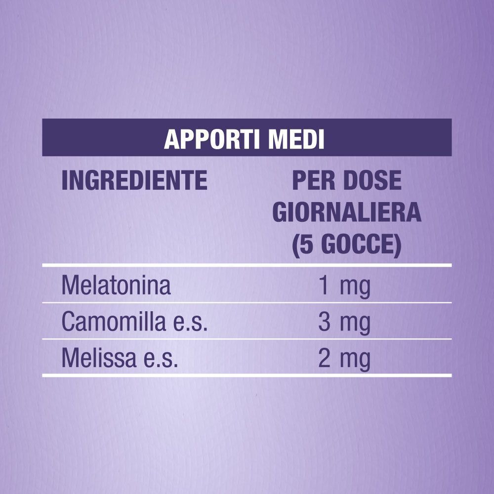 Laila Dormibene Gocce: Apporti medi per dose: Melatonina, Camomilla, Melissa.
