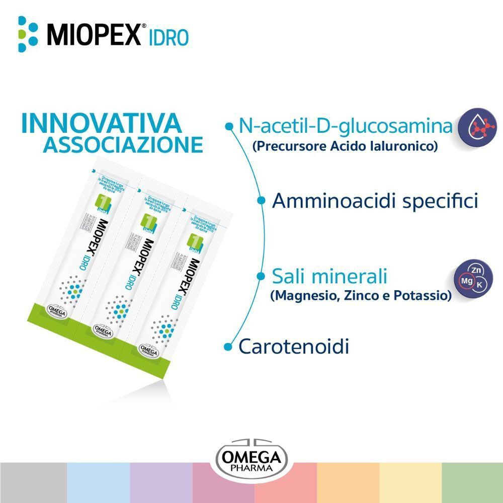 Bustine MIOPEX® IDRO e elenco ingredienti, tra cui N-Acetil-D-Glucosamina.