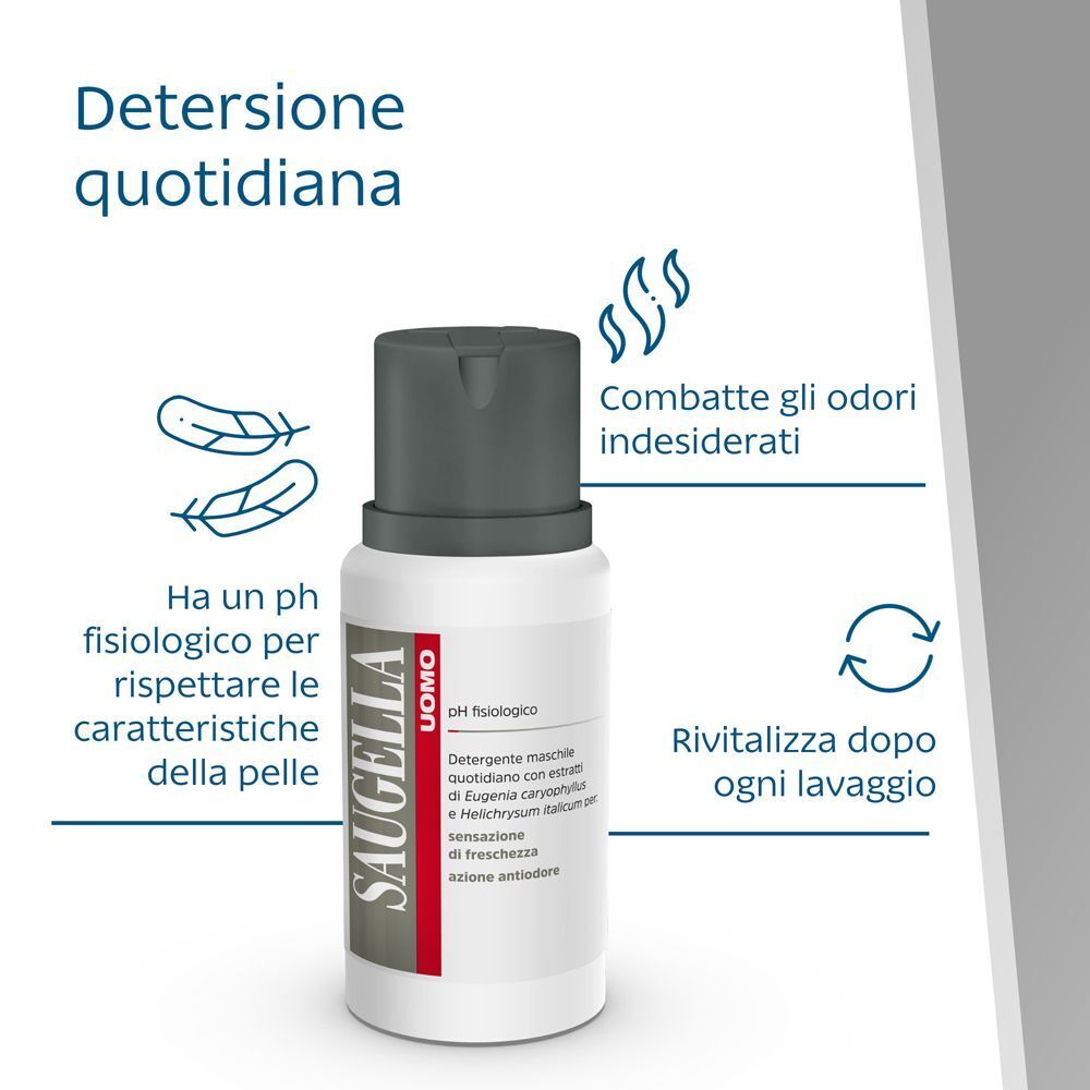 Flacone di detergente Saugella Uomo con icone che simboleggiano freschezza e rispetto della pelle.