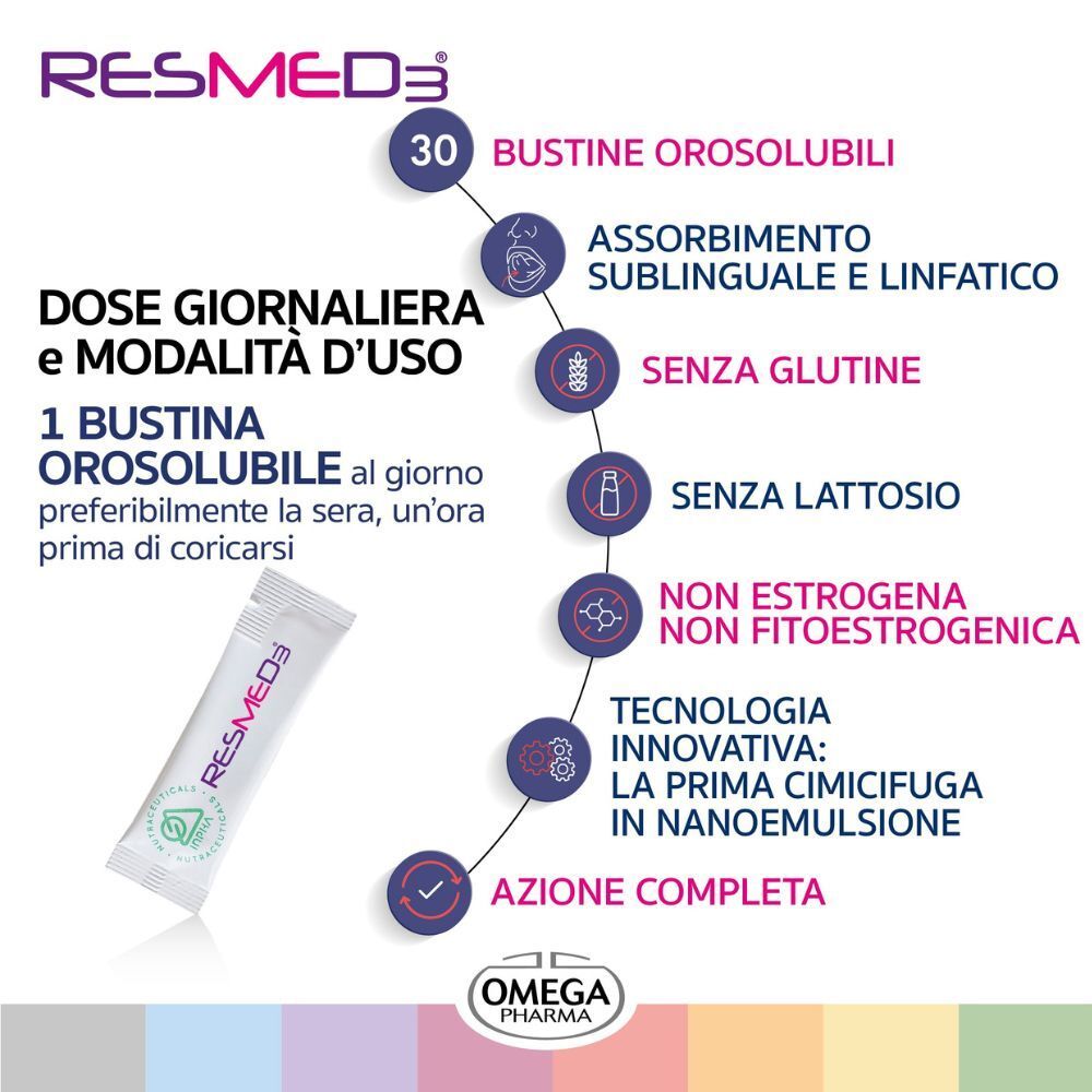Bustina RESMED3® e informazioni sulla dose giornaliera e modalità d'uso.