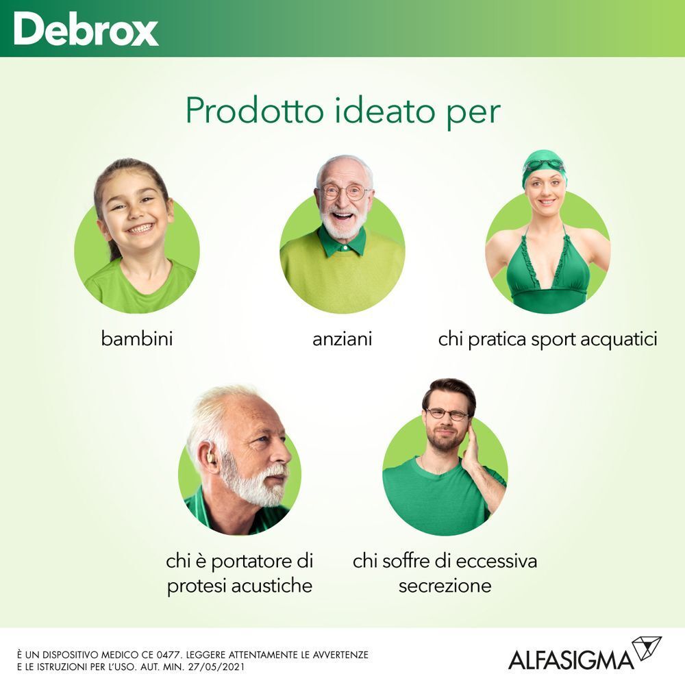Immagini di bambini, anziani, nuotatori, portatori di apparecchi acustici e persone con secrezione eccessiva.