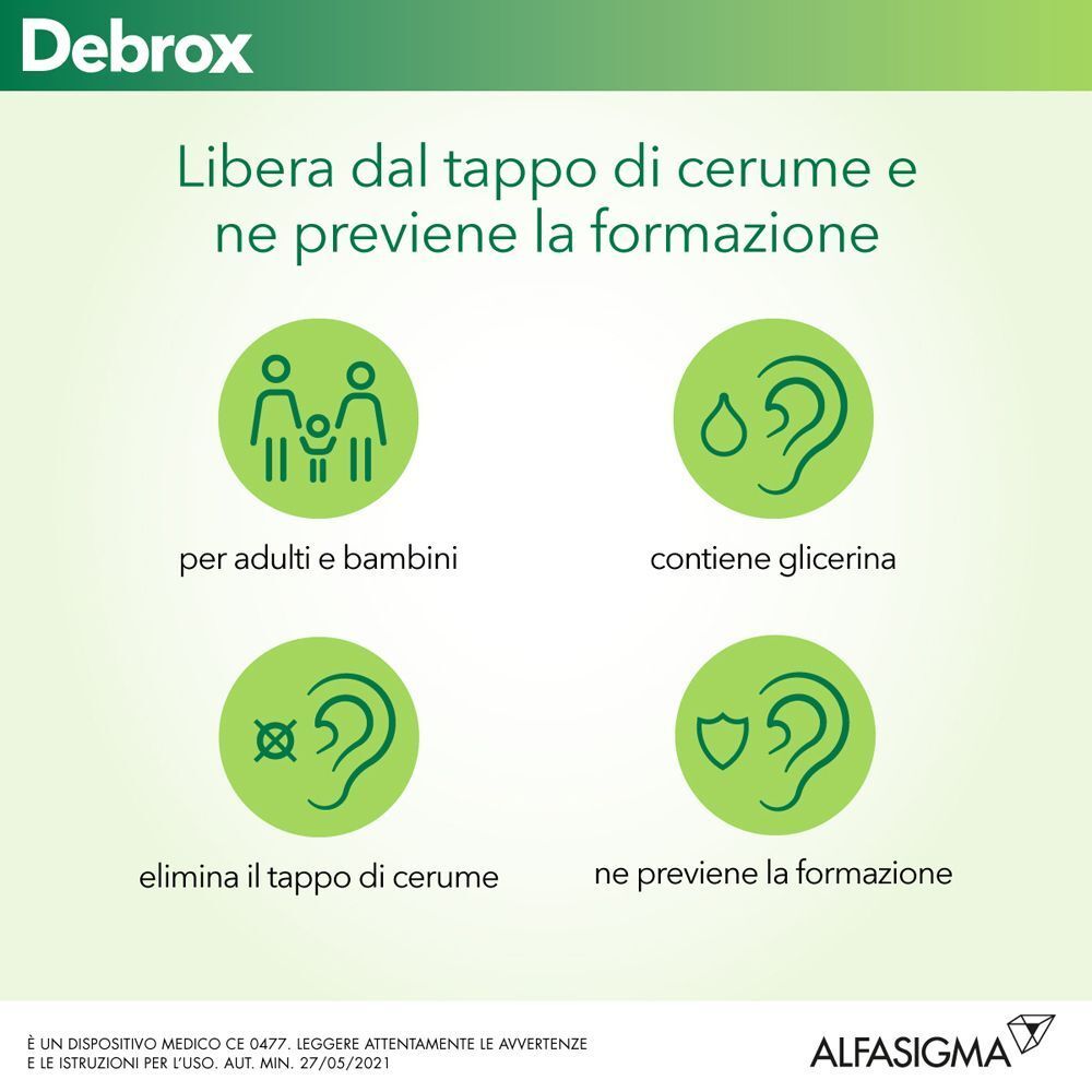 Quattro icone per gocce auricolari Debrox: per adulti/bambini, contiene glicerina, elimina il cerume, ne previene la formazione.