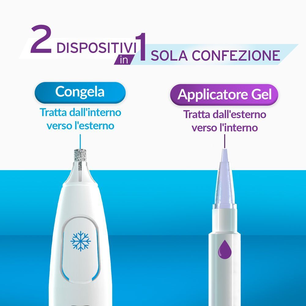 Due applicatori EXCILOR®: applicatore criogenico e applicatore gel.