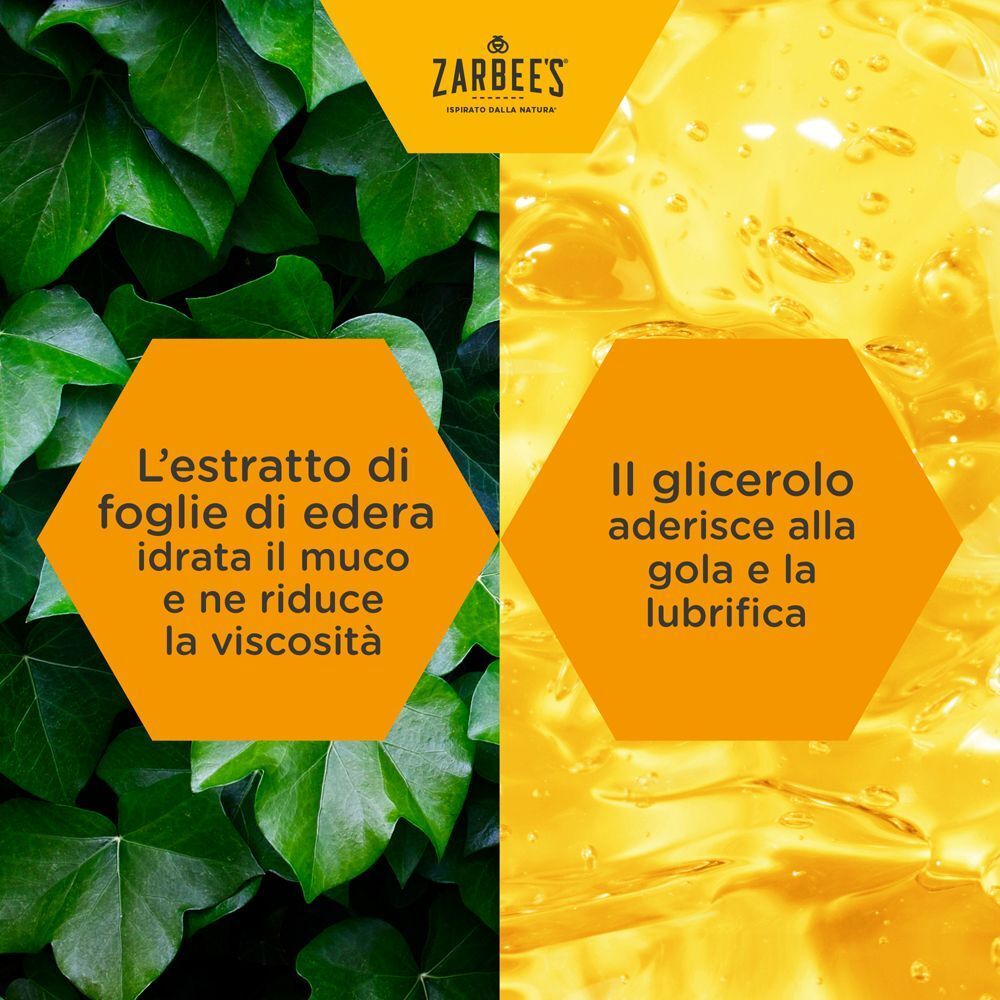 Due esagoni: a sinistra foglie di edera verdi, a destra liquido giallo. Testo su edera e glicerolo.