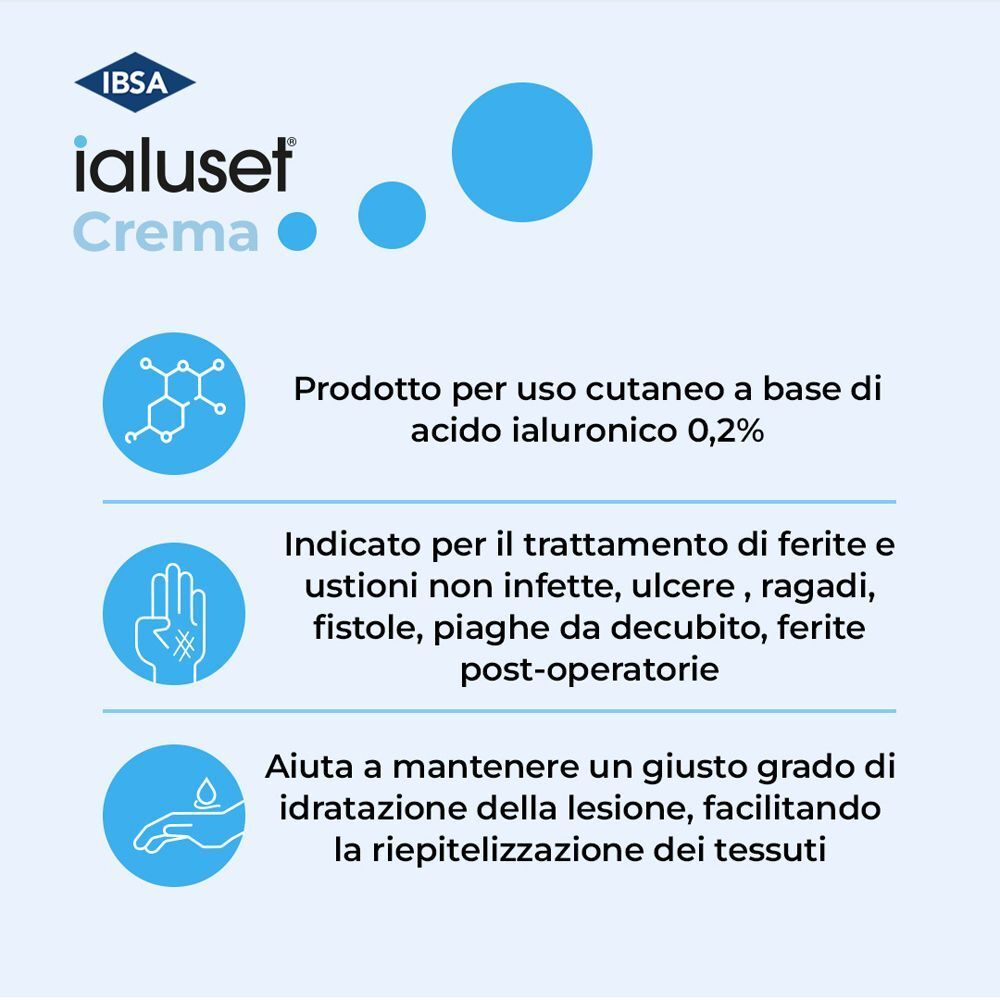 Ialuset® Crema: Prodotto per uso cutaneo con acido ialuronico 0,2% per il trattamento delle ferite.
