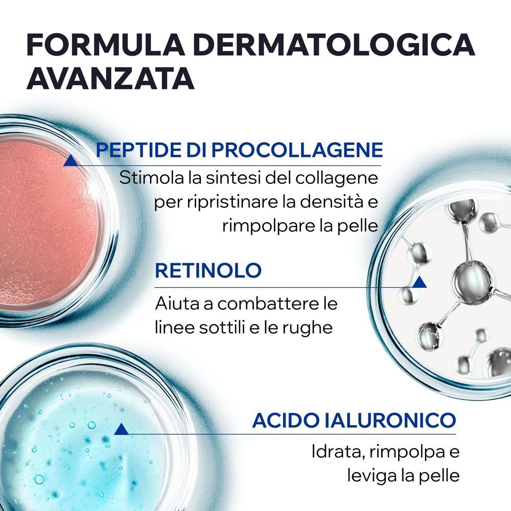 Ingredienti del siero Uriage Age Absolu: peptidi pro-collagene, retinolo, acido ialuronico.