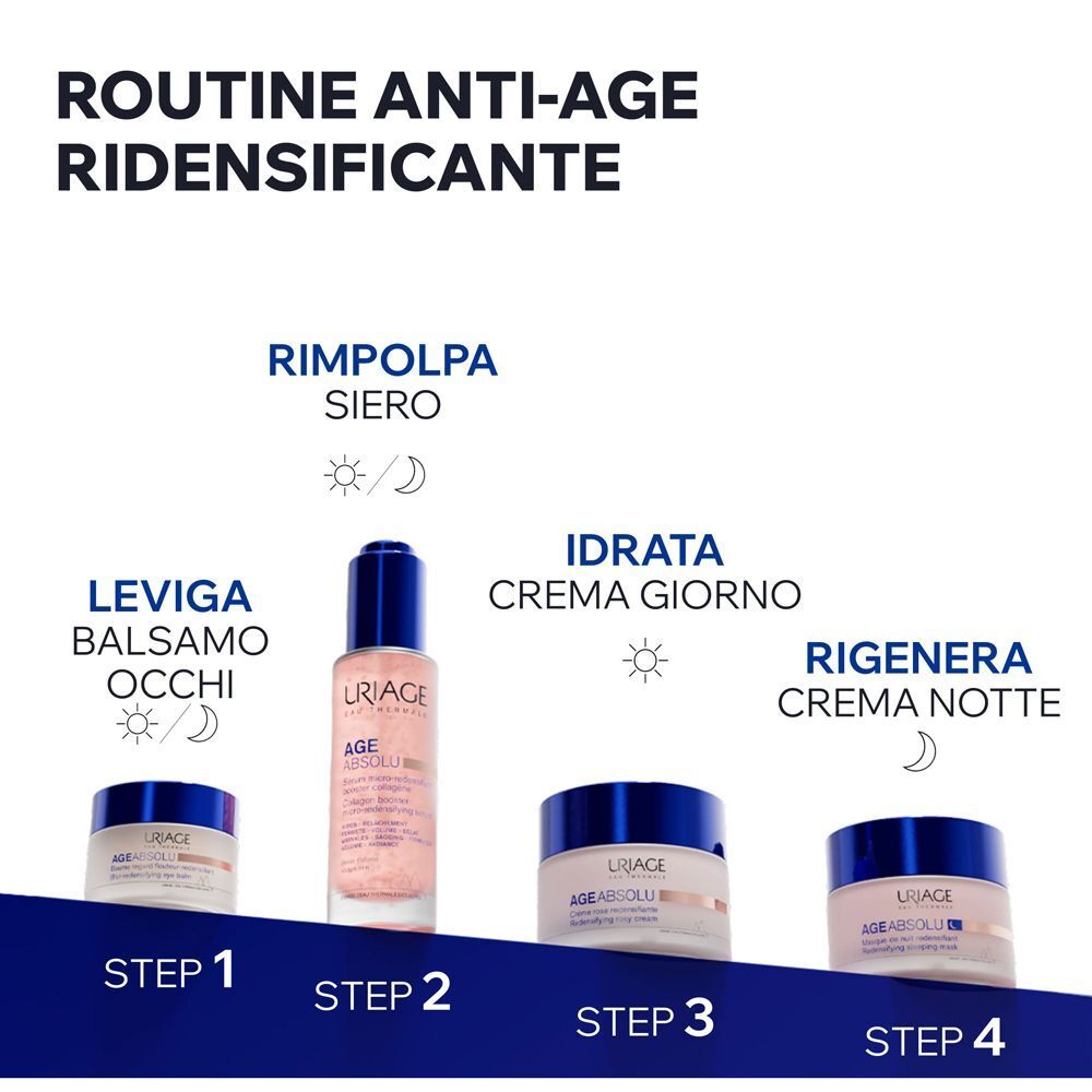 Routine Uriage Age Absolu: balsamo occhi, siero, crema giorno, crema notte.