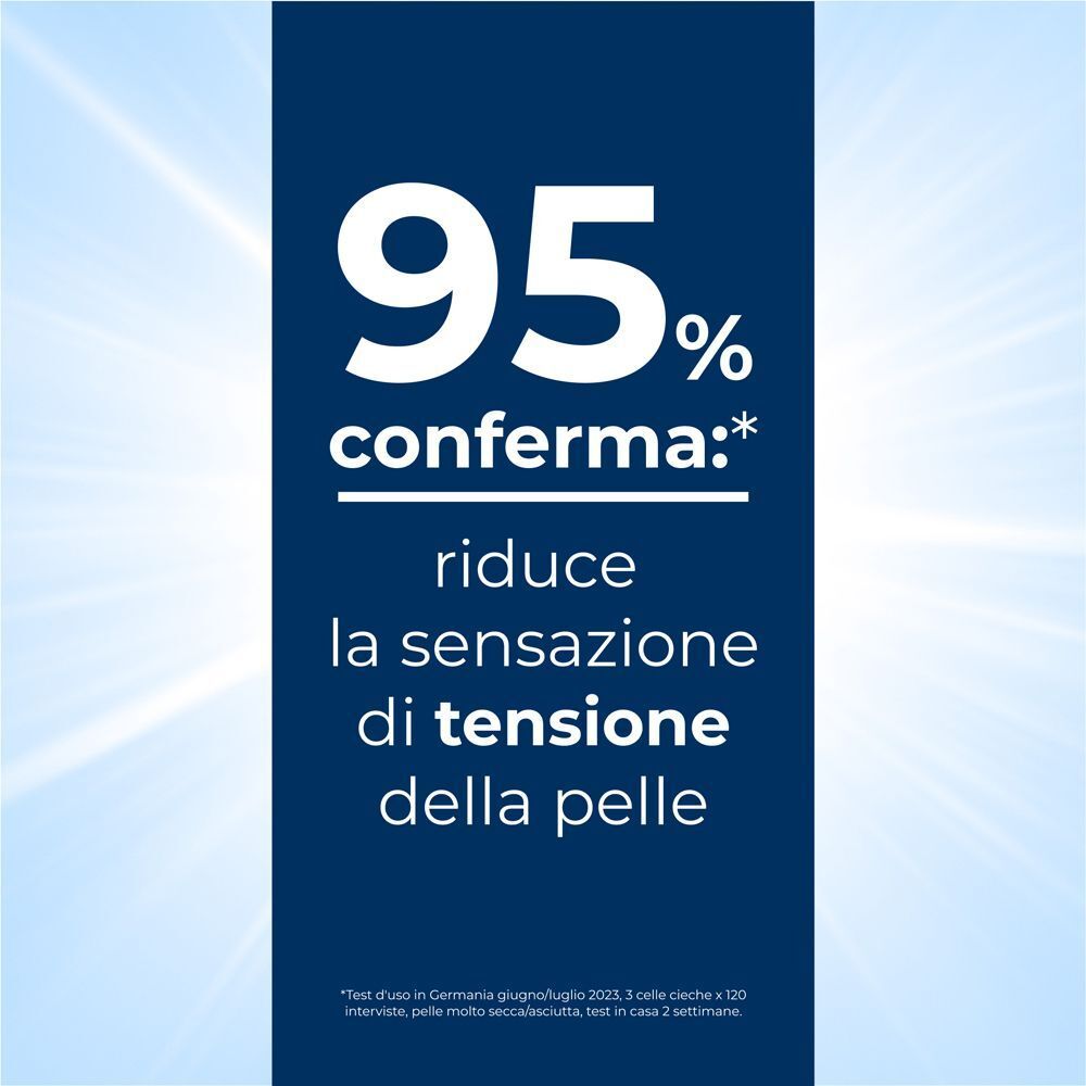 95% confermano: Eucerin UreaRepair riduce la sensazione di tensione.