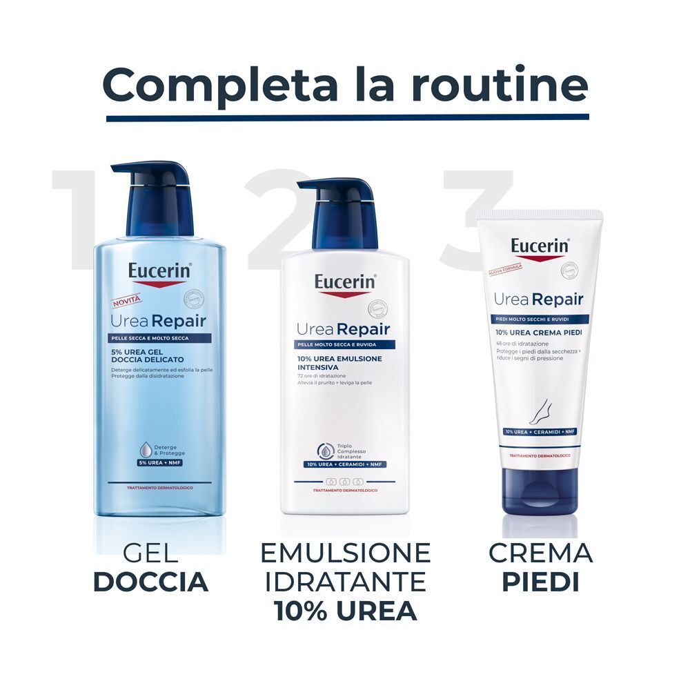 Routine Eucerin UreaRepair: gel doccia, emulsione idratante, crema piedi.