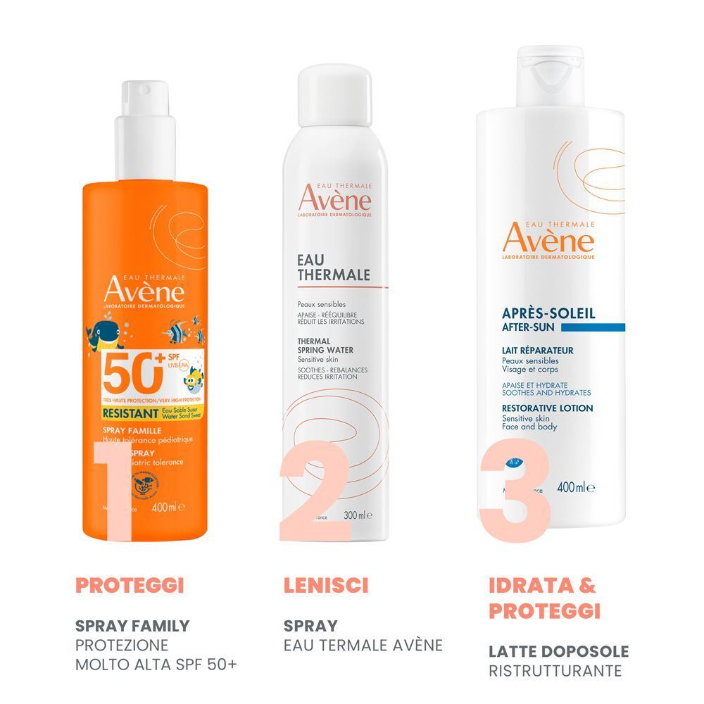 Confronto tra spray solare, acqua termale e lozione doposole Avène.