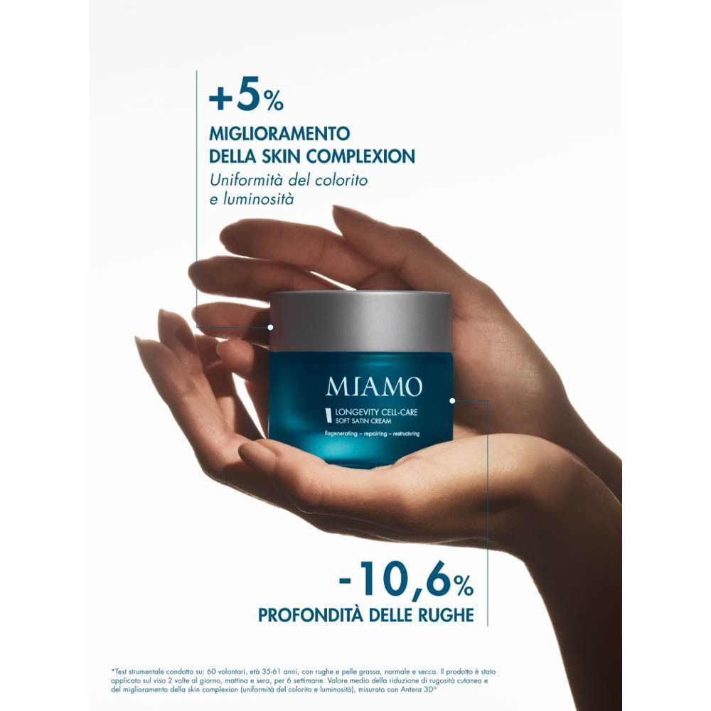 Mani che tengono un vasetto blu MIAMO Longevity Cell Care Soft Satin Cream, con testo sul miglioramento della carnagione.