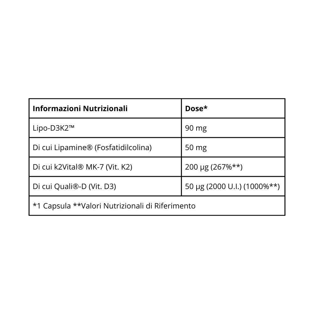 Tabella con informazioni nutrizionali per D3+K2 Liposomiale.