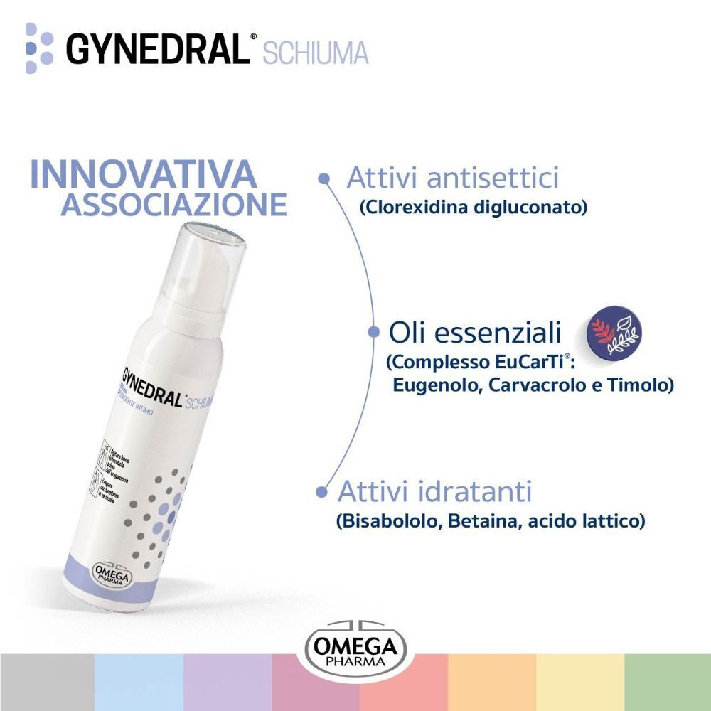 GYNEDRAL SCHIUMA erogatore schiuma con attivi antisettici, oli essenziali e idratanti.