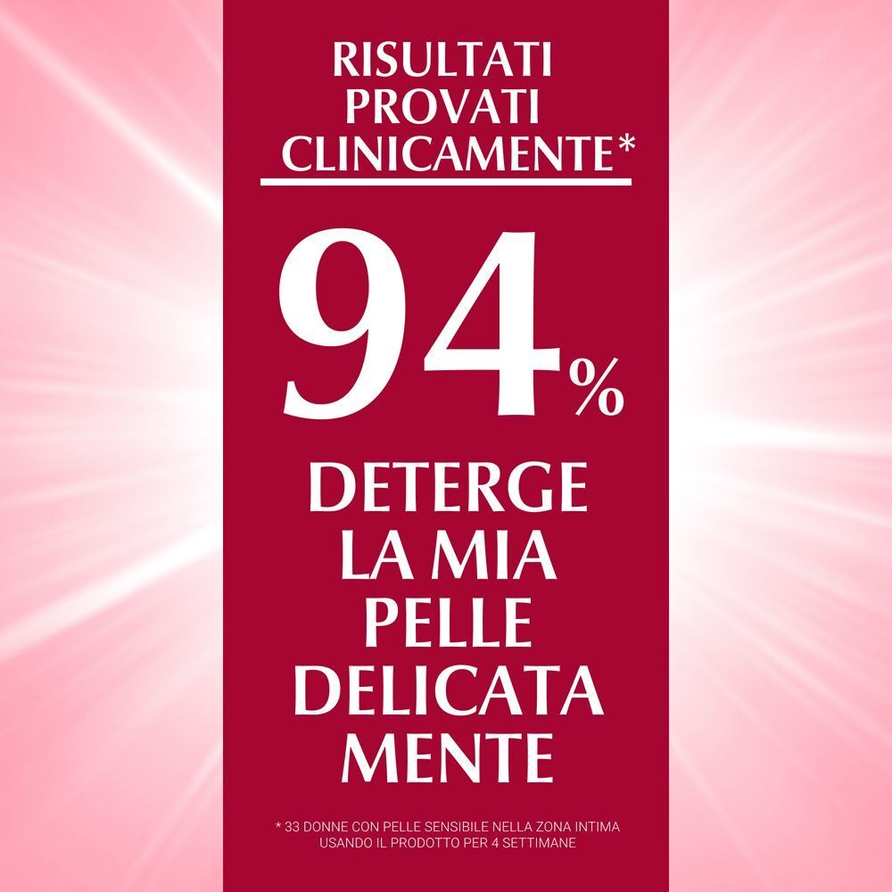 94% deterge la pelle delicata. Risultati clinicamente testati.