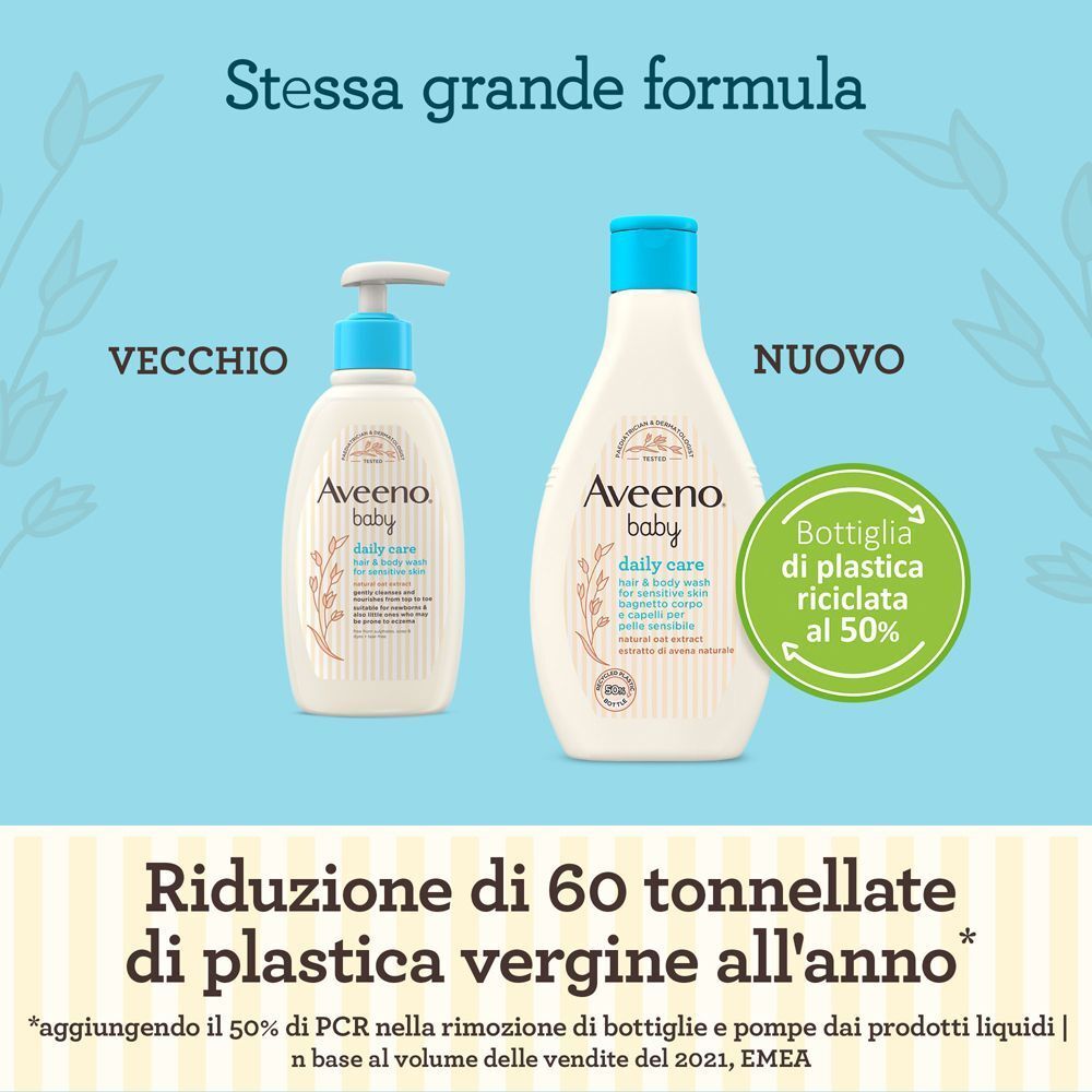 Confronto tra vecchio e nuovo flacone Aveeno Baby, plastica riciclata al 50%.
