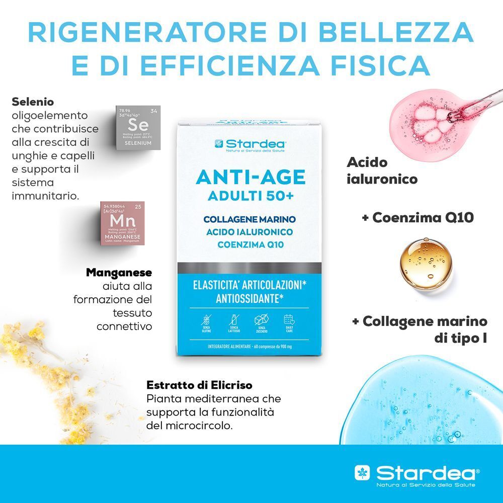 Confezione Stardea Anti-Age con rappresentazioni visive di selenio, manganese, acido ialuronico e Q10.