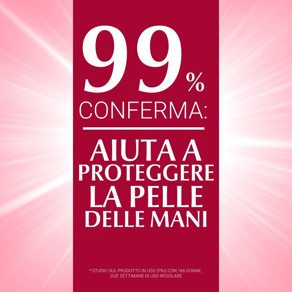 Testo con "99% conferma: Aiuta a proteggere la pelle delle mani".