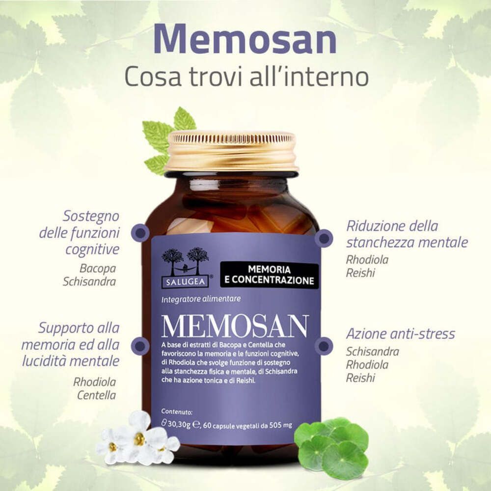 Un flacone di Memosan Salugea con testo che descrive gli ingredienti e i loro benefici per le funzioni cognitive e la riduzione dello stress.
